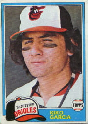 1981 Topps Baseball Cards      688     Kiko Garcia